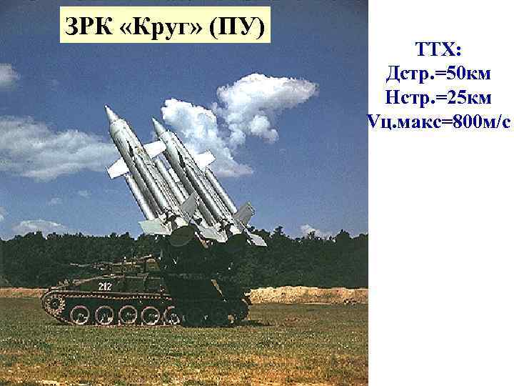 ЗРК «Круг» (ПУ) ТТХ: Дстр. =50 км Нстр. =25 км Vц. макс=800 м/с 