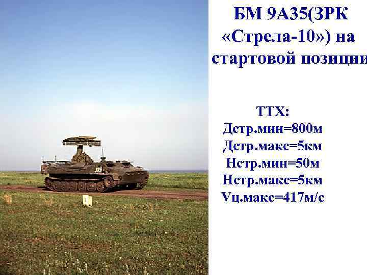 БМ 9 А 35(ЗРК «Стрела-10» ) на стартовой позиции ТТХ: Дстр. мин=800 м Дстр.