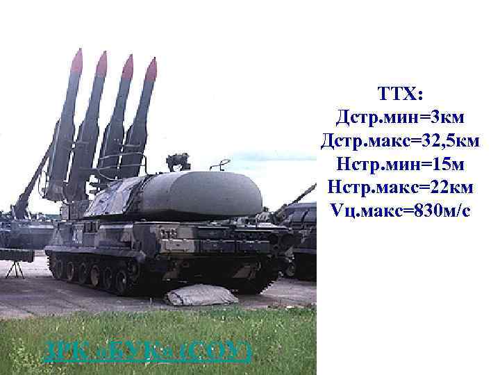 ТТХ: Дстр. мин=3 км Дстр. макс=32, 5 км Нстр. мин=15 м Нстр. макс=22 км
