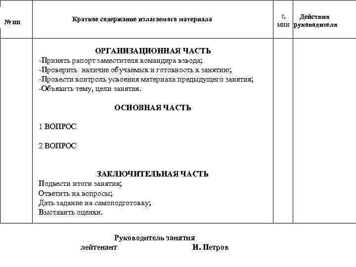 № пп Краткое содержание излагаемого материала ОРГАНИЗАЦИОННАЯ ЧАСТЬ -Принять рапорт заместителя командира взвода; -Проверить