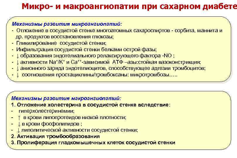 Микро- и макроангиопатии при сахарном диабете Механизмы развития микроангиопатий: - Отложение в сосудистой стенке