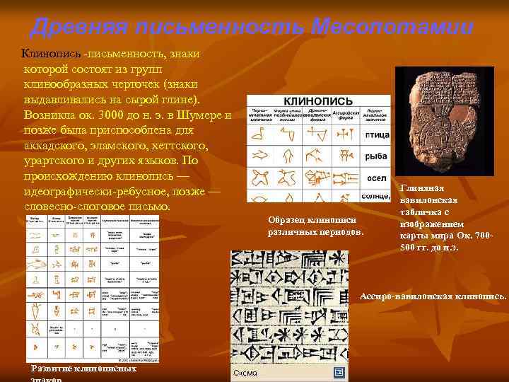 Древняя письменность Месопотамии Клинопись -письменность, знаки которой состоят из групп клинообразных черточек (знаки выдавливались