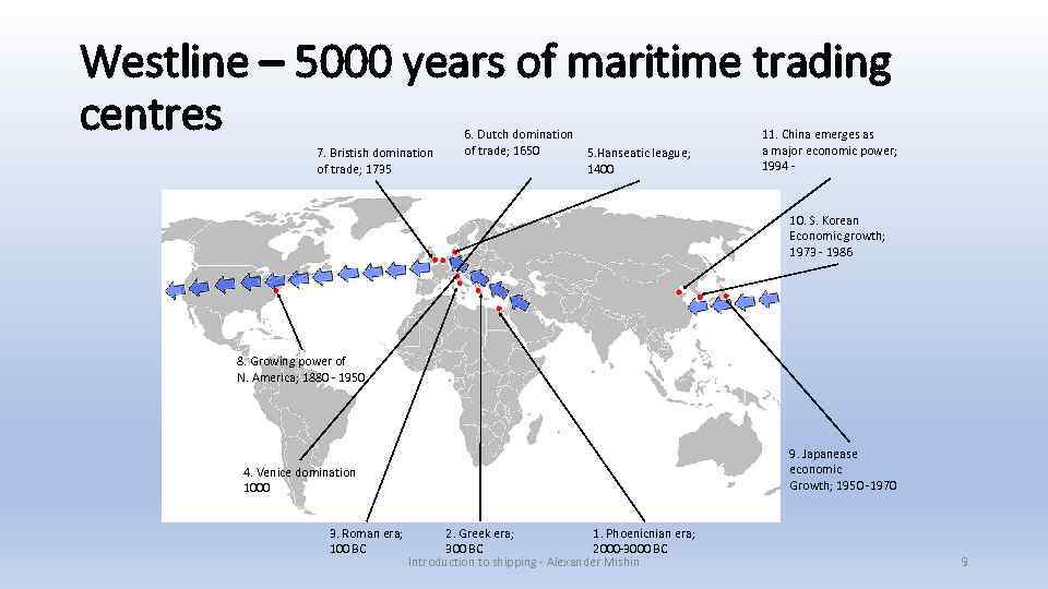 Westline – 5000 years of maritime trading centres 7. Bristish domination of trade; 1735
