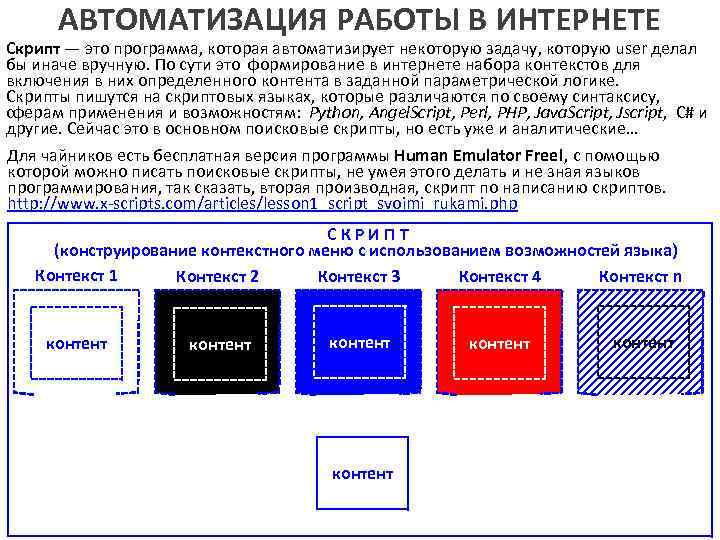 АВТОМАТИЗАЦИЯ РАБОТЫ В ИНТЕРНЕТЕ Скрипт — это программа, которая автоматизирует некоторую задачу, которую user