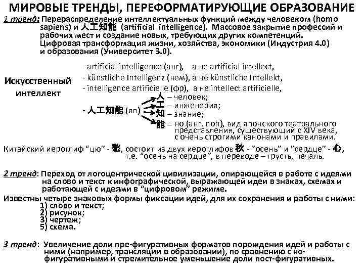 МИРОВЫЕ ТРЕНДЫ, ПЕРЕФОРМАТИРУЮЩИЕ ОБРАЗОВАНИЕ 1 тренд: Перераспределение интеллектуальных функций между человеком (homo sapiens) и