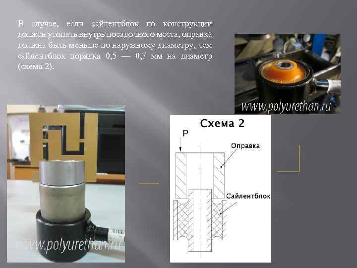 В случае, если сайлентблок по конструкции должен утопать внутрь посадочного места, оправка должна быть