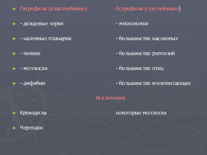 ► Гигрофилы (влаголюбивые) Ксерофилы (сухолюбивые) ► - дождевые черви - многоножки ► - наземные