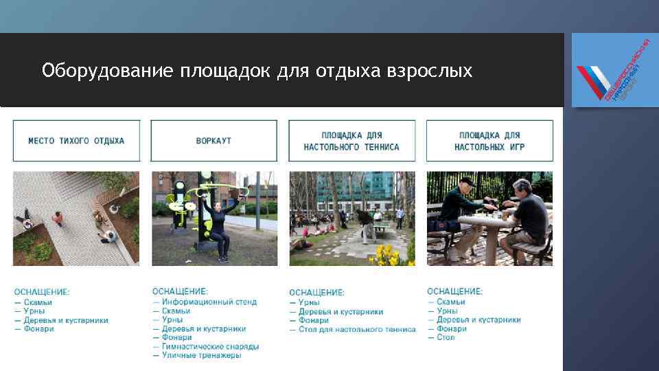 Оборудование площадок для отдыха взрослых 