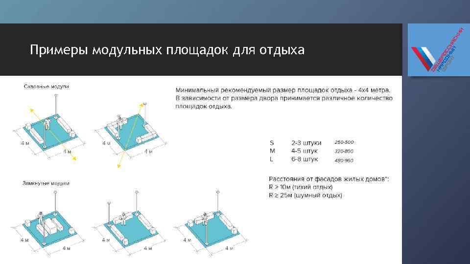 Примеры модульных площадок для отдыха 