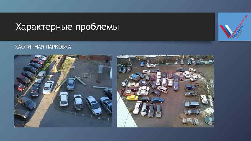 Характерные проблемы ХАОТИЧНАЯ ПАРКОВКА 