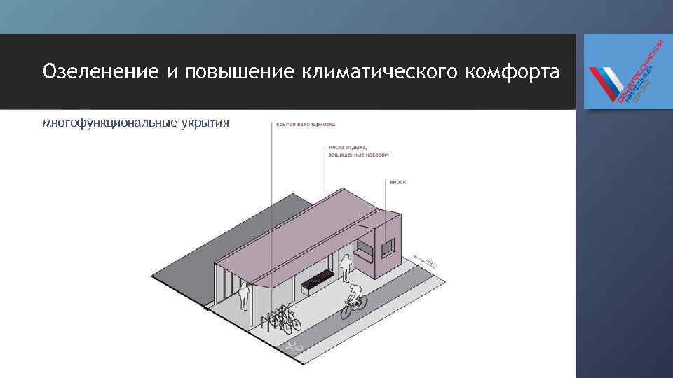 Озеленение и повышение климатического комфорта многофункциональные укрытия 