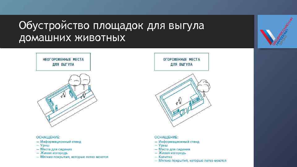 Обустройство площадок для выгула домашних животных 