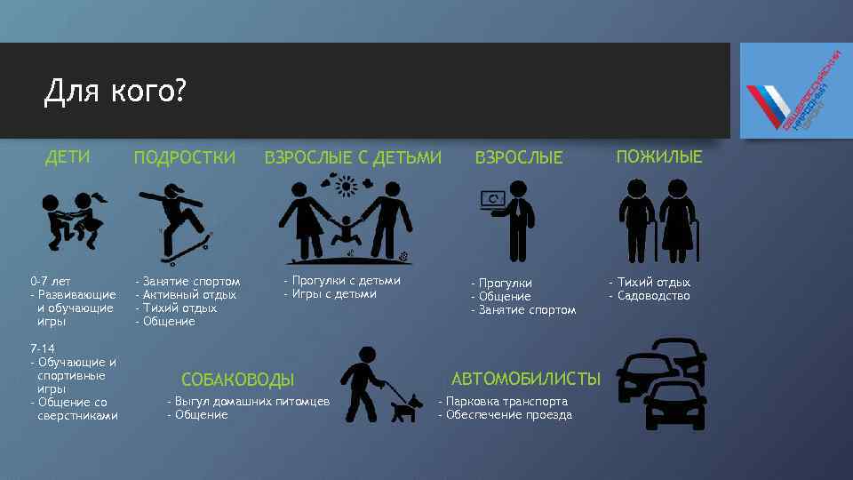 Для кого? ДЕТИ 0 -7 лет - Развивающие и обучающие игры 7 -14 -