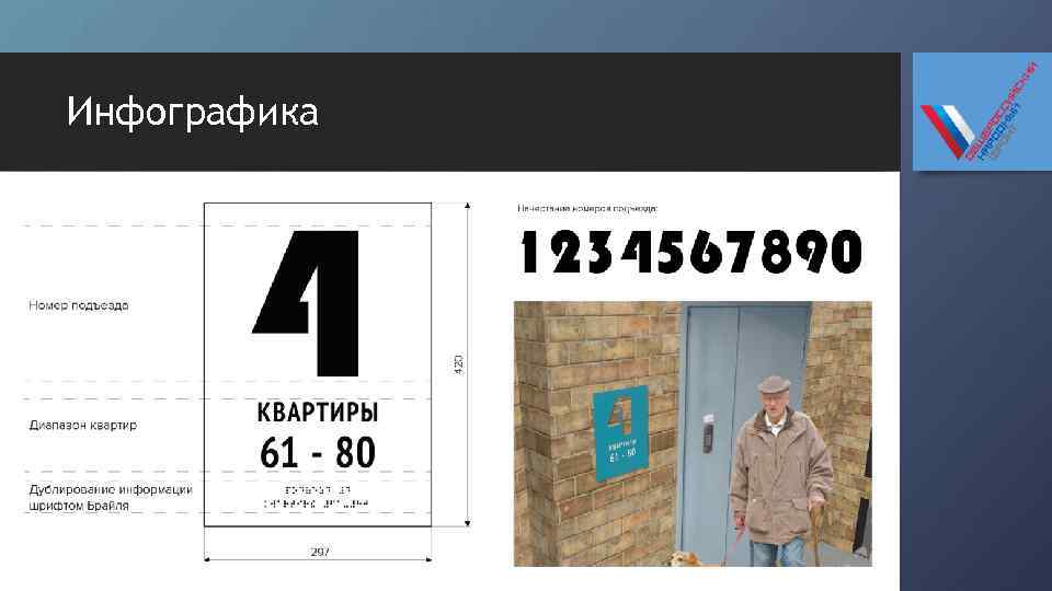 Инфографика 