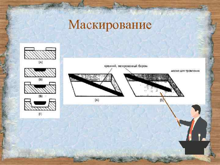 Маскирование 