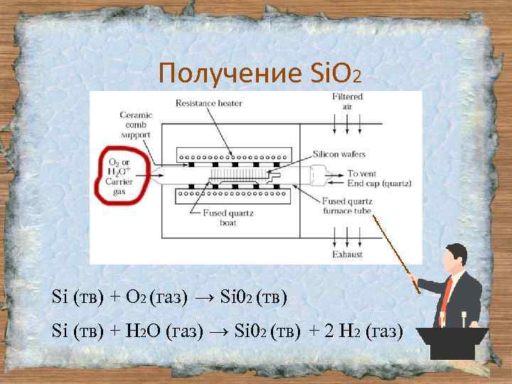 Получение Si. O 2 Si (тв) + О 2 (газ) → Si 02 (тв)