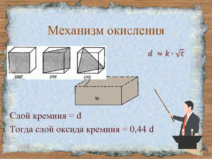 Механизм окисления Слой кремния = d Тогда слой оксида кремния = 0, 44 d
