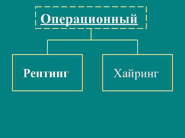 Операционный Рентинг Хайринг 