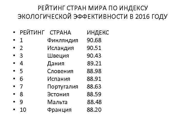 РЕЙТИНГ СТРАН МИРА ПО ИНДЕКСУ ЭКОЛОГИЧЕСКОЙ ЭФФЕКТИВНОСТИ В 2016 ГОДУ • • • РЕЙТИНГ