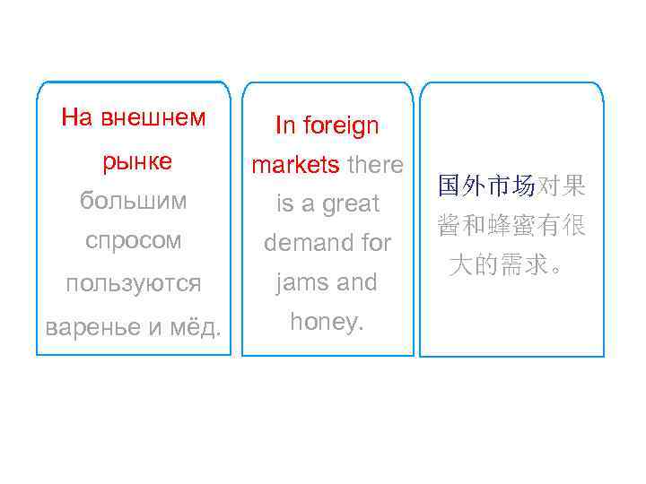 На внешнем In foreign рынке markets there большим is a great спросом demand for