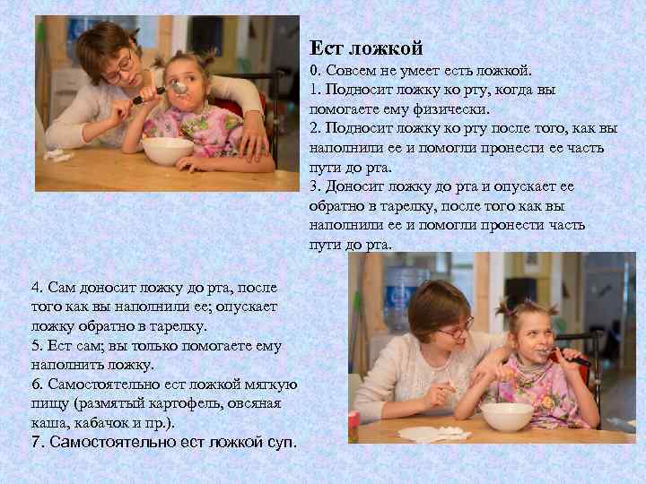 Ест ложкой 0. Совсем не умеет есть ложкой. 1. Подносит ложку ко рту, когда