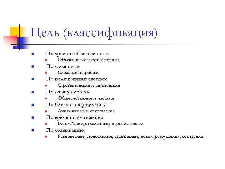 Цель (классификация) n По уровню объективности n n По сложности n n Динамичные и