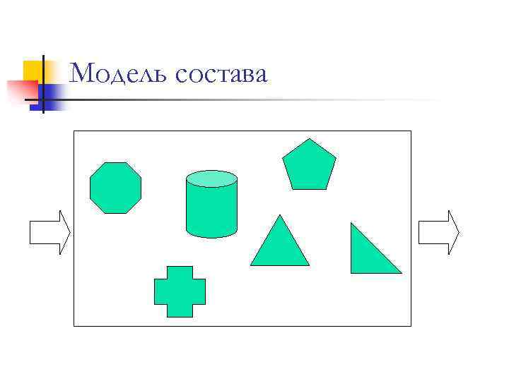 Модель состава 