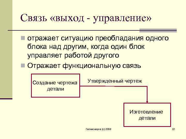 Выход управление. В связи с выходом. Связь выход-механизм. Взаимосвязь выход-механизм.