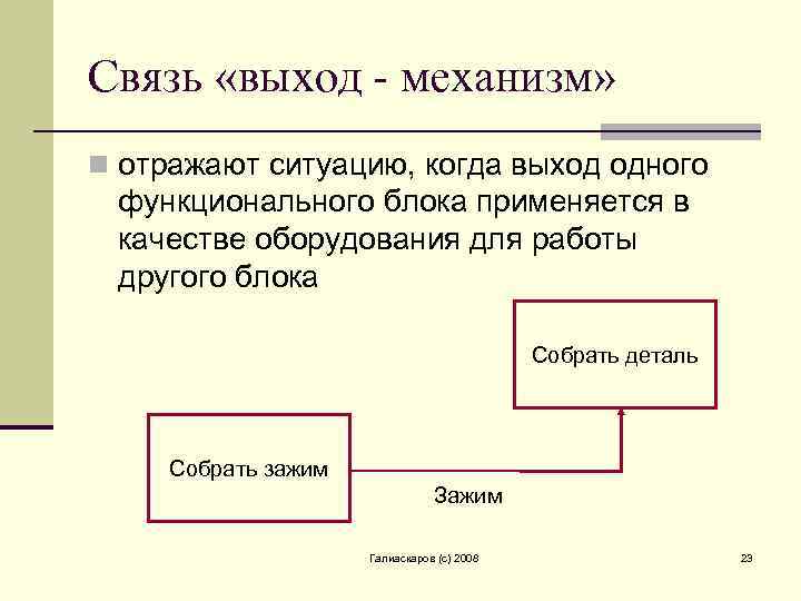 Связь «выход - механизм» n отражают ситуацию, когда выход одного функционального блока применяется в