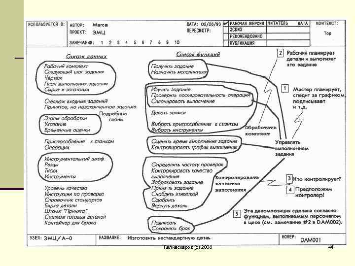 Галиаскаров (c) 2008 44 