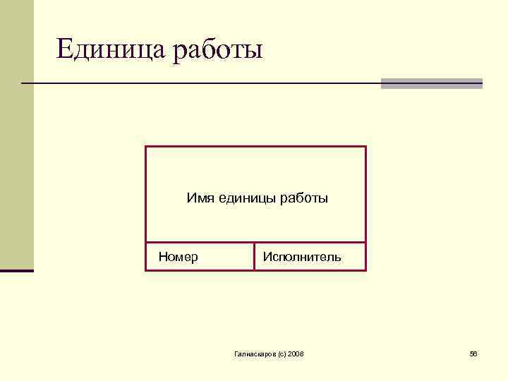 Единица работы Имя единицы работы Номер Исполнитель Галиаскаров (c) 2008 56 