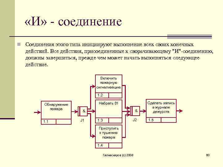  «И» - соединение n Соединения этого типа инициируют выполнение всех своих конечных действий.