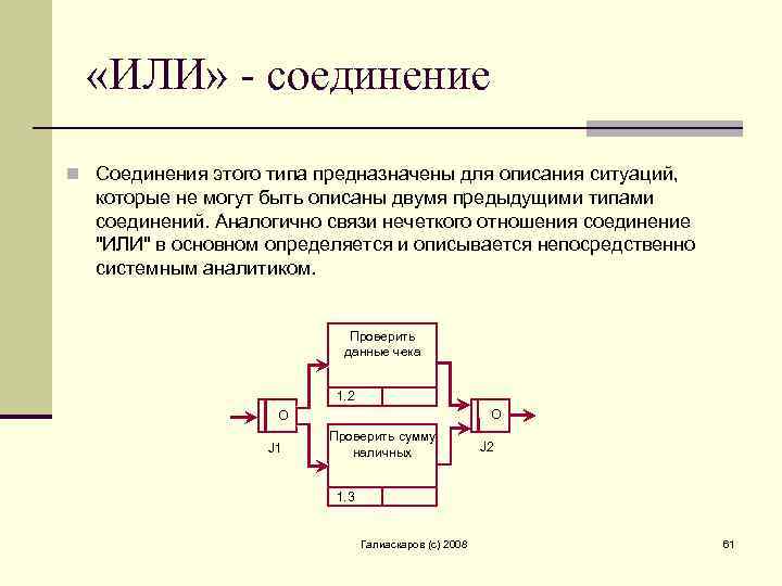  «ИЛИ» - соединение n Соединения этого типа предназначены для описания ситуаций, которые не