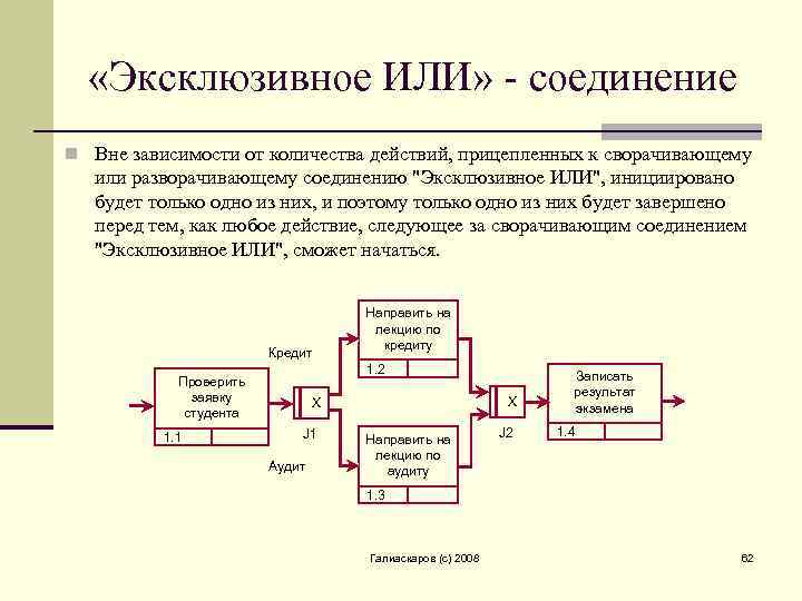  «Эксклюзивное ИЛИ» - соединение n Вне зависимости от количества действий, прицепленных к сворачивающему