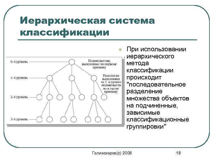 Виде иерархически организованной системы