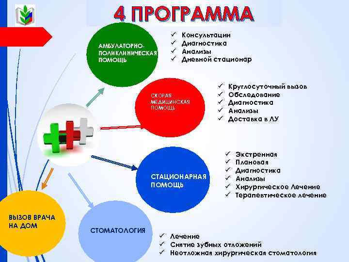 Профсоюзная программа. Программы профсоюза образования. Диагностика Просвещение консультация. Бесплатная диагностическая консультация. Профессиональная диагностика и консультация.