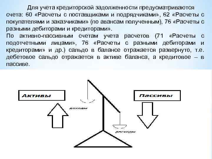 Для учета кредиторской задолженности предусматриваются счета: 60 «Расчеты с поставщиками и подрядчиками» , 62