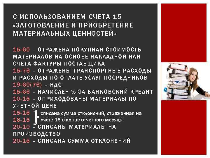 С ИСПОЛЬЗОВАНИЕМ СЧЕТА 15 «ЗАГОТОВЛЕНИЕ И ПРИОБРЕТЕНИЕ МАТЕРИАЛЬНЫХ ЦЕННОСТЕЙ» 15 -60 – ОТРАЖЕНА ПОКУПНАЯ