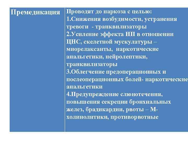 Премедикация Проводят до наркоза с целью: 1. Снижения возбудимости, устранения тревоги - транквилизаторы 2.