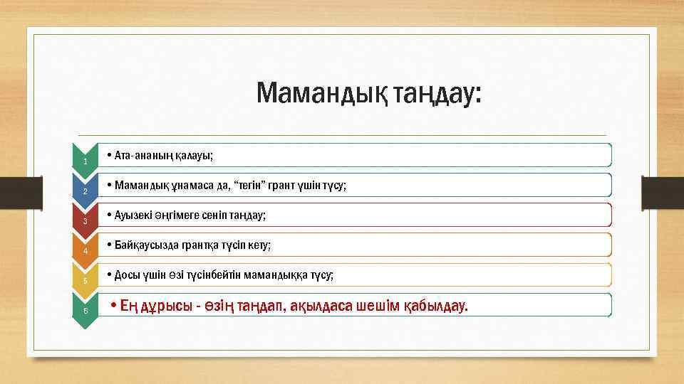 Мамандық таңдау: 1 • Ата-ананың қалауы; 2 • Мамандық ұнамаса да, “тегін” грант үшін