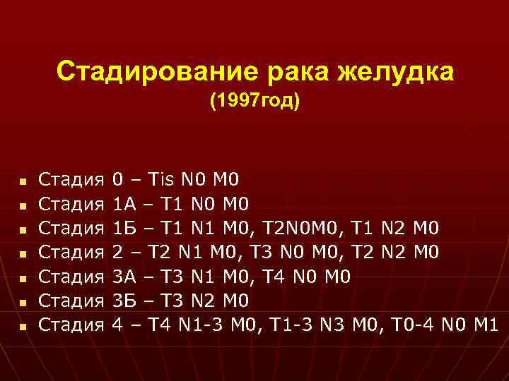 Рак третьей степени. Что,такое,нулевая,степень,рака,желудка. Онкология желудка кт стадирование. T4n0m0 расшифровка rak jeludka.