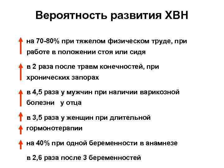 Вероятность развития ХВН на 70 -80% при тяжелом физическом труде, при работе в положении