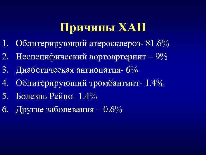 Хан 3. Хан 2 степени. Причины Хан. Облитерирующий атеросклероз Хан 2. Хан II Б степени.