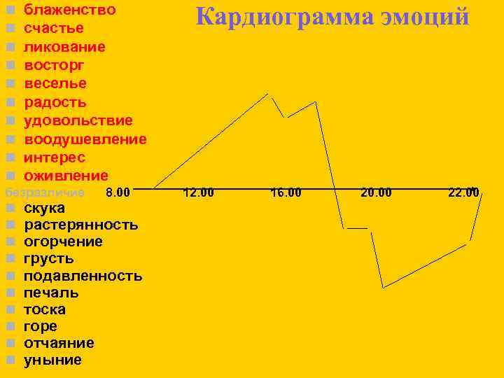 n n n n n блаженство счастье ликование восторг веселье радость удовольствие воодушевление интерес