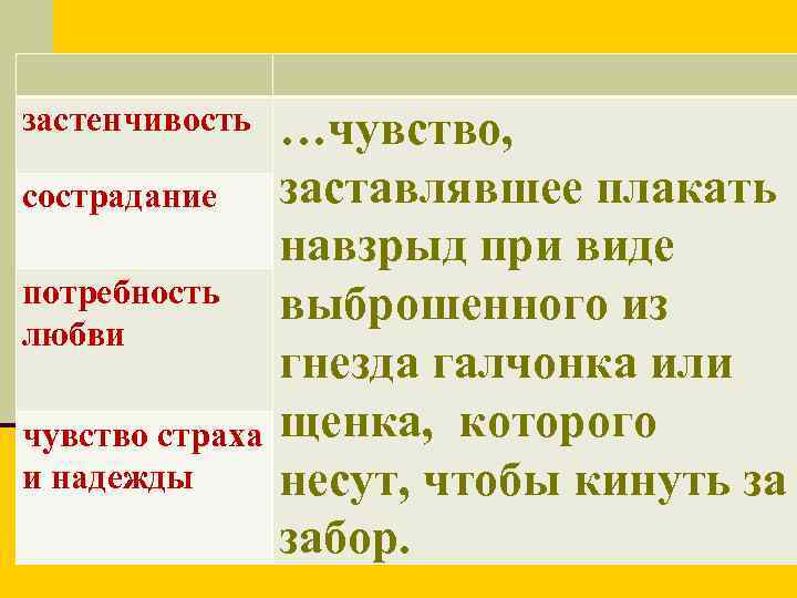 застенчивость сострадание потребность любви чувство страха и надежды …чувство, заставлявшее плакать навзрыд при виде