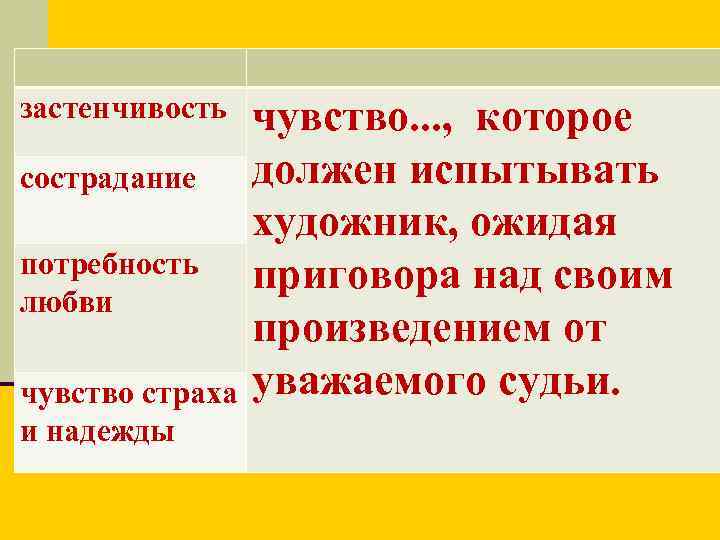 застенчивость сострадание потребность любви чувство страха и надежды чувство. . . , которое должен