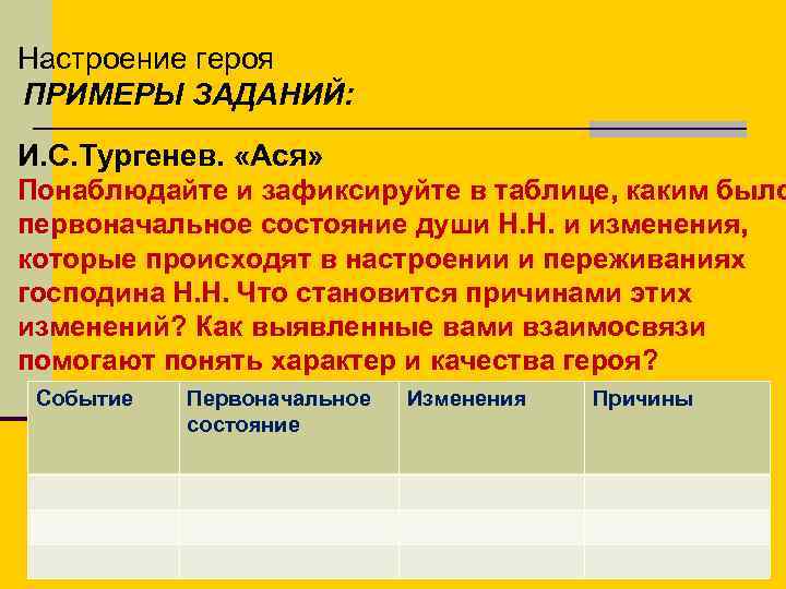 Настроение героя ПРИМЕРЫ ЗАДАНИЙ: И. С. Тургенев. «Ася» Понаблюдайте и зафиксируйте в таблице, каким