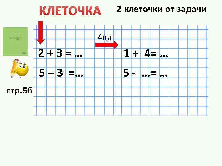 КЛЕТОЧКА 2 клеточки от задачи 4 кл 2+3=… 5 – 3 =… стр. 56