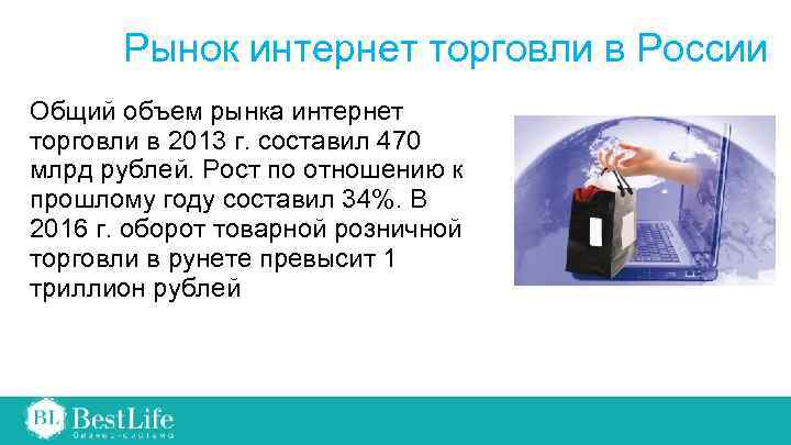 Рынок интернет торговли в России Общий объем рынка интернет торговли в 2013 г. составил