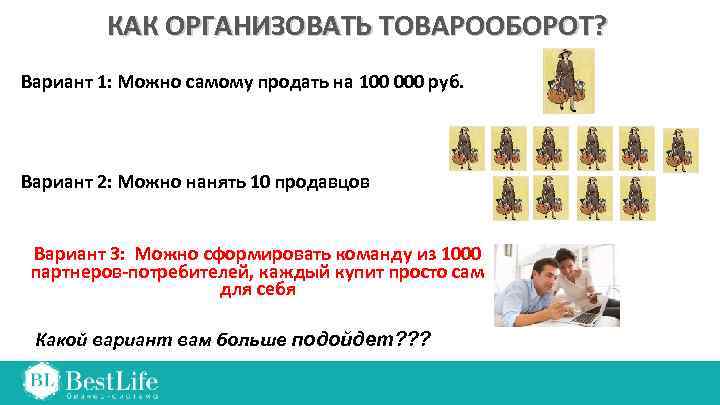 КАК ОРГАНИЗОВАТЬ ТОВАРООБОРОТ? Вариант 1: Можно самому продать на 100 000 руб. Вариант 2: